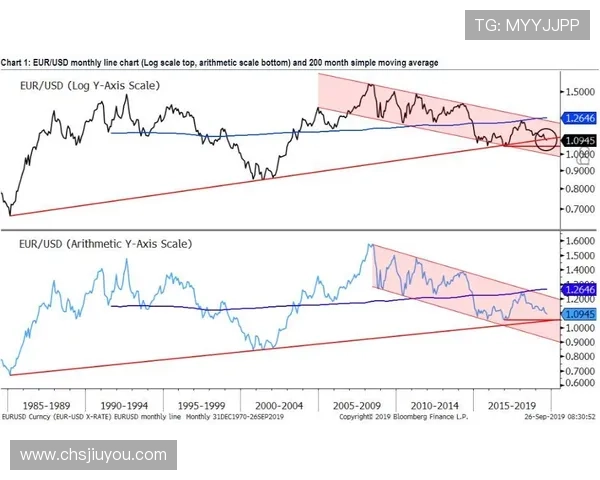 韩国快三开奖走势图最新分析帮助玩家掌握中奖规律提升中奖几率
